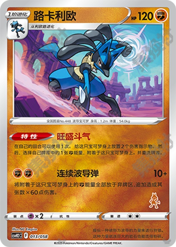 CSVH2C_p02